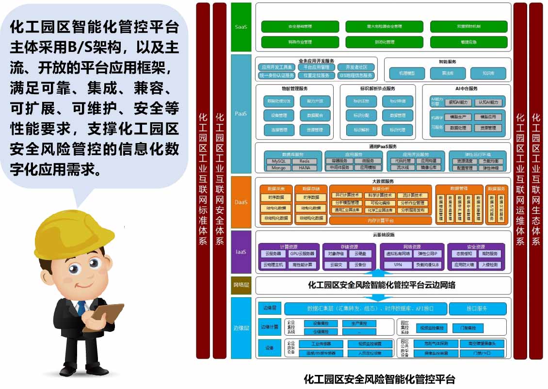 國(guó)家應(yīng)急管理部辦公廳頒布兩項(xiàng)平臺(tái)建設(shè)指南