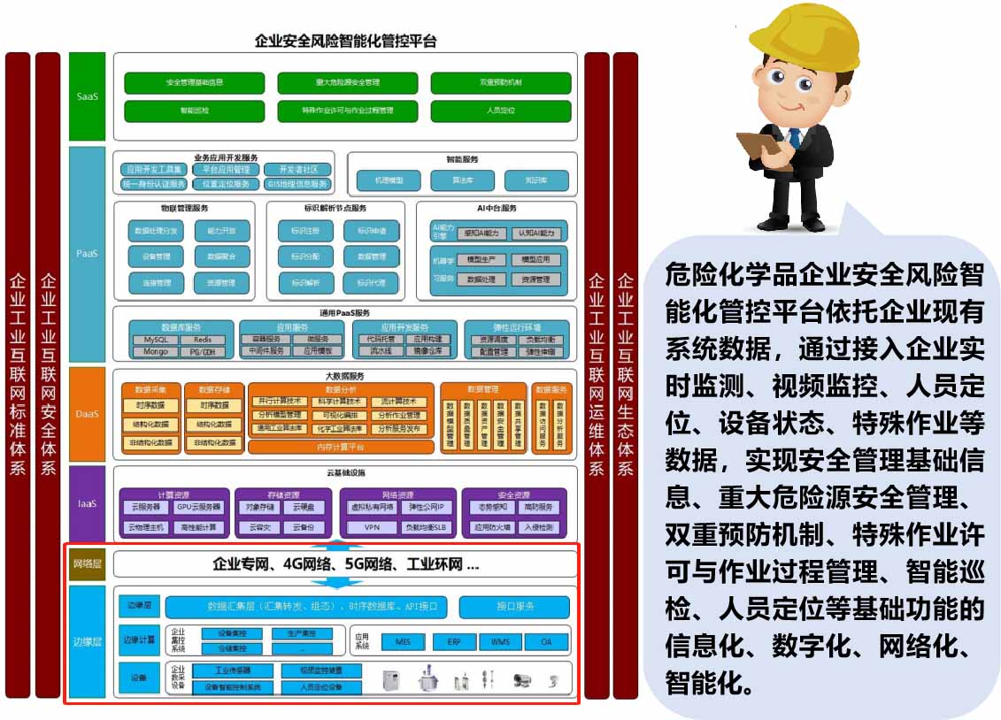 國(guó)家應(yīng)急管理部辦公廳頒布兩項(xiàng)平臺(tái)建設(shè)指南